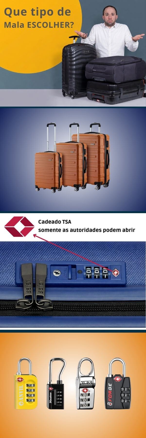 Melhores bagagens para viagens