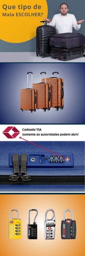 Melhores bagagens para viagens 